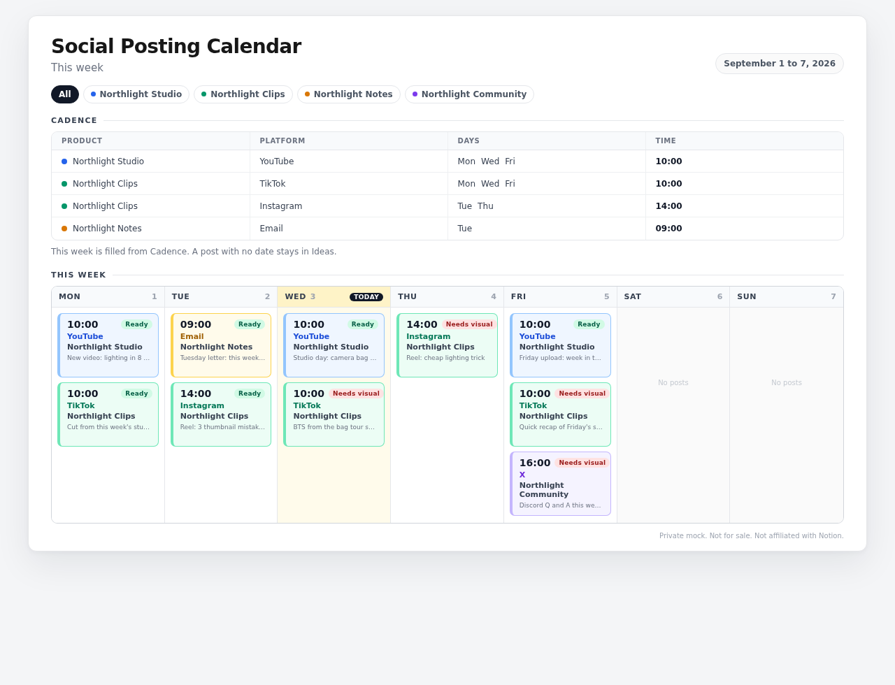 Social Posting Calendar week view showing cadence table and Monday to Sunday post grid